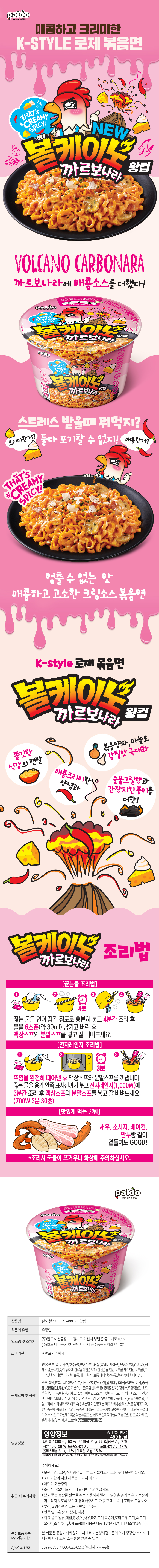 볼케이노 까르보나라 왕컵